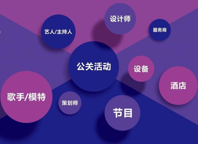 公关顾问服务：构建品牌形象的力量之源