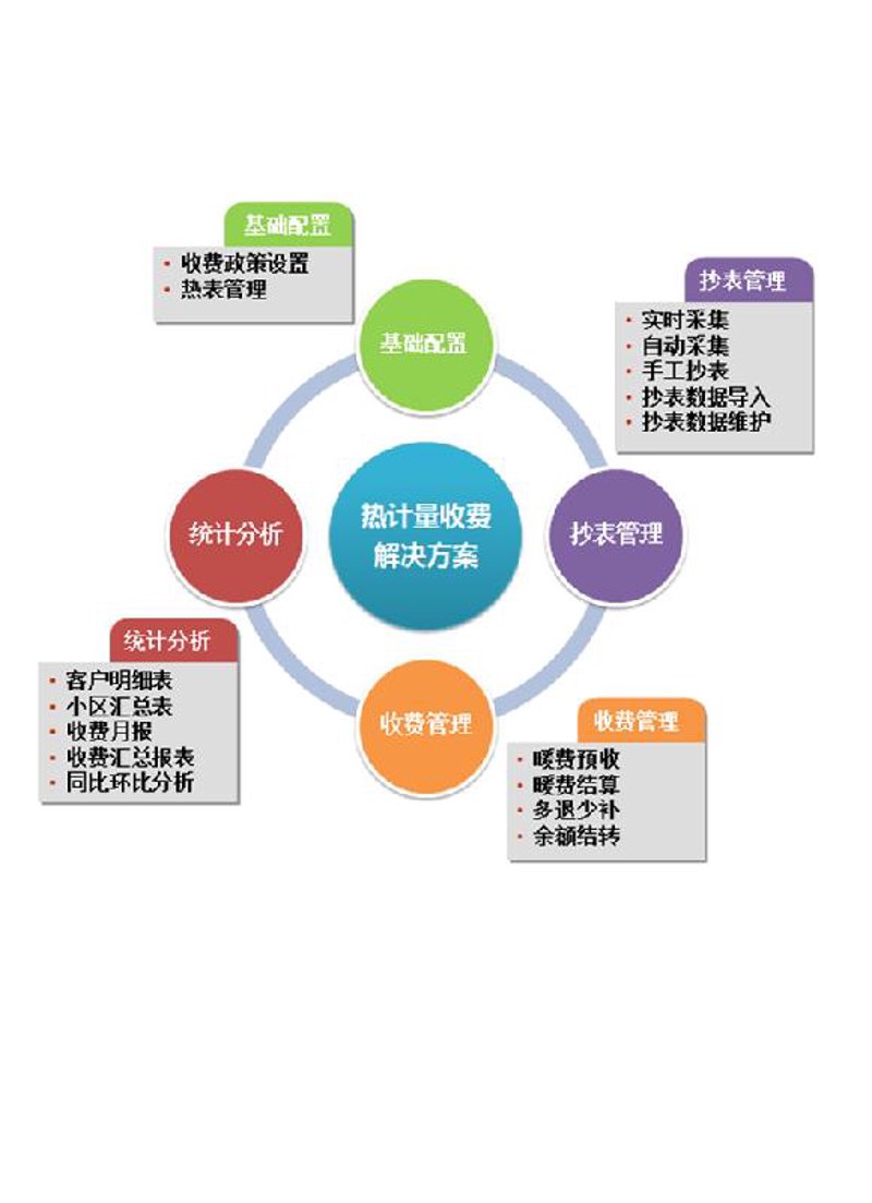 选购指南：如何挑选合适的媒体关系管理工具？
